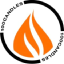 100Candles.com logo