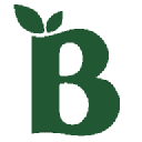 Bloom Nutrition logo