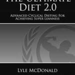 Bodyrecomposition Store logo