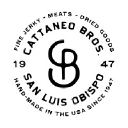 cattaneobros.com logo
