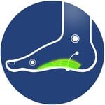 FitMyFoot logo