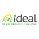 Ideal Air AZ logo