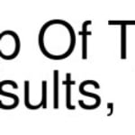 Top Of The Results logo