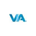 VIA Institute on Character logo